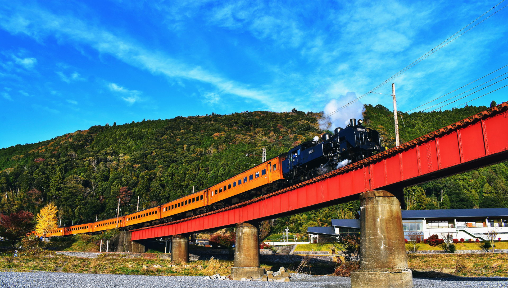 Photo of steam engine train in Japan